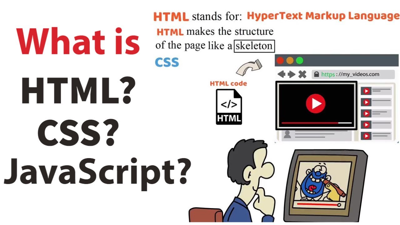 Что такое HTML, CSS и JavaScript? Что такое фронтенд- и бэкенд-разработка?