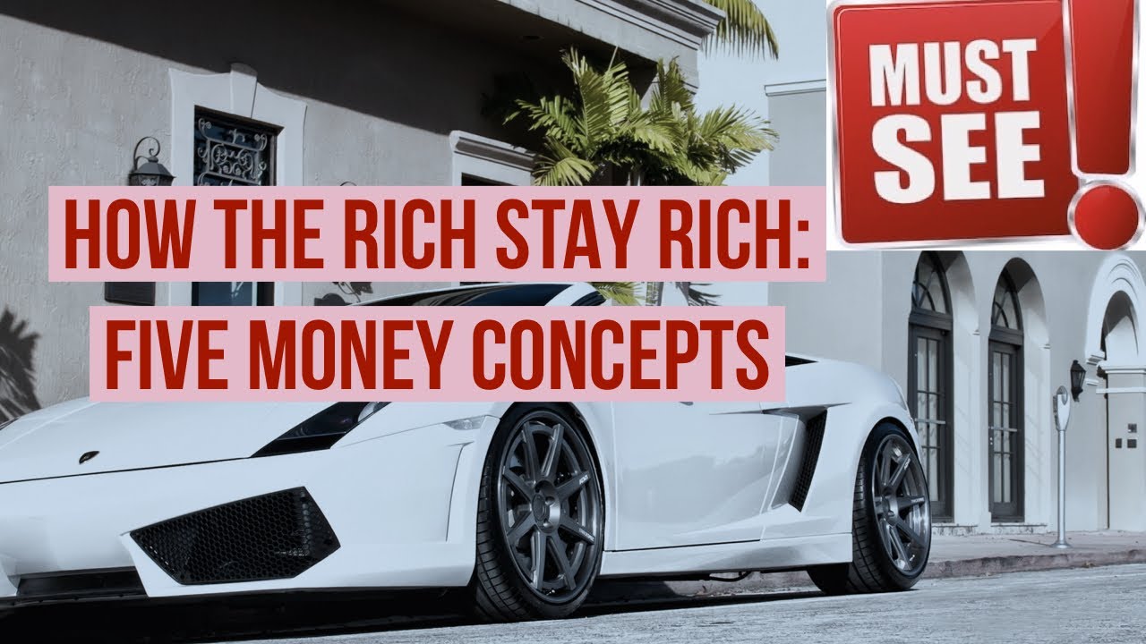 5 FINANCIAL CONCEPTS: Increase your Financial IQ