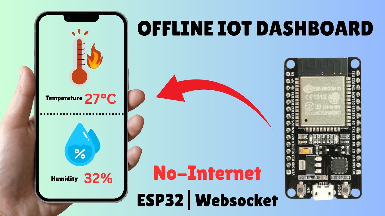 🔥 Build an Offline IoT Dashboard with ESP32 & DHT11 &ndash; No Internet Needed! 🚀