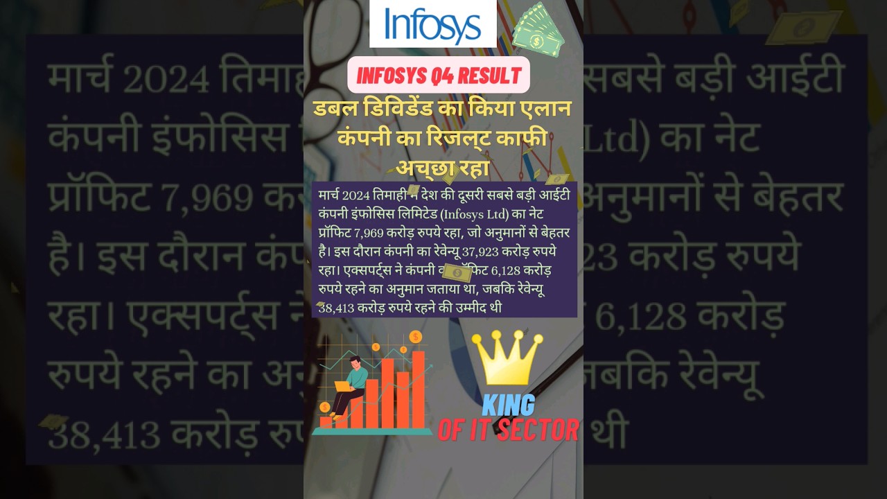 #infosys