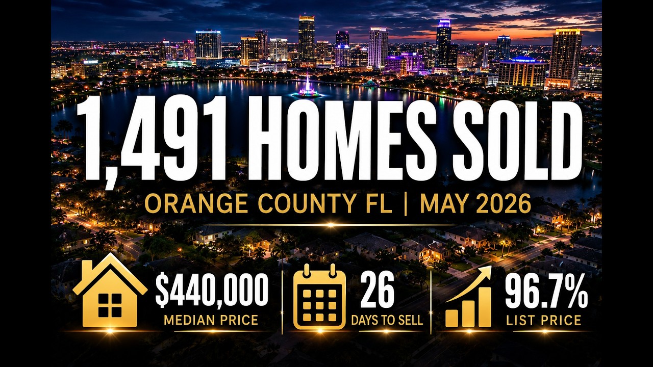 Orange County FL Real Estate Market Report | May 2026 | 1,491 Homes Sold