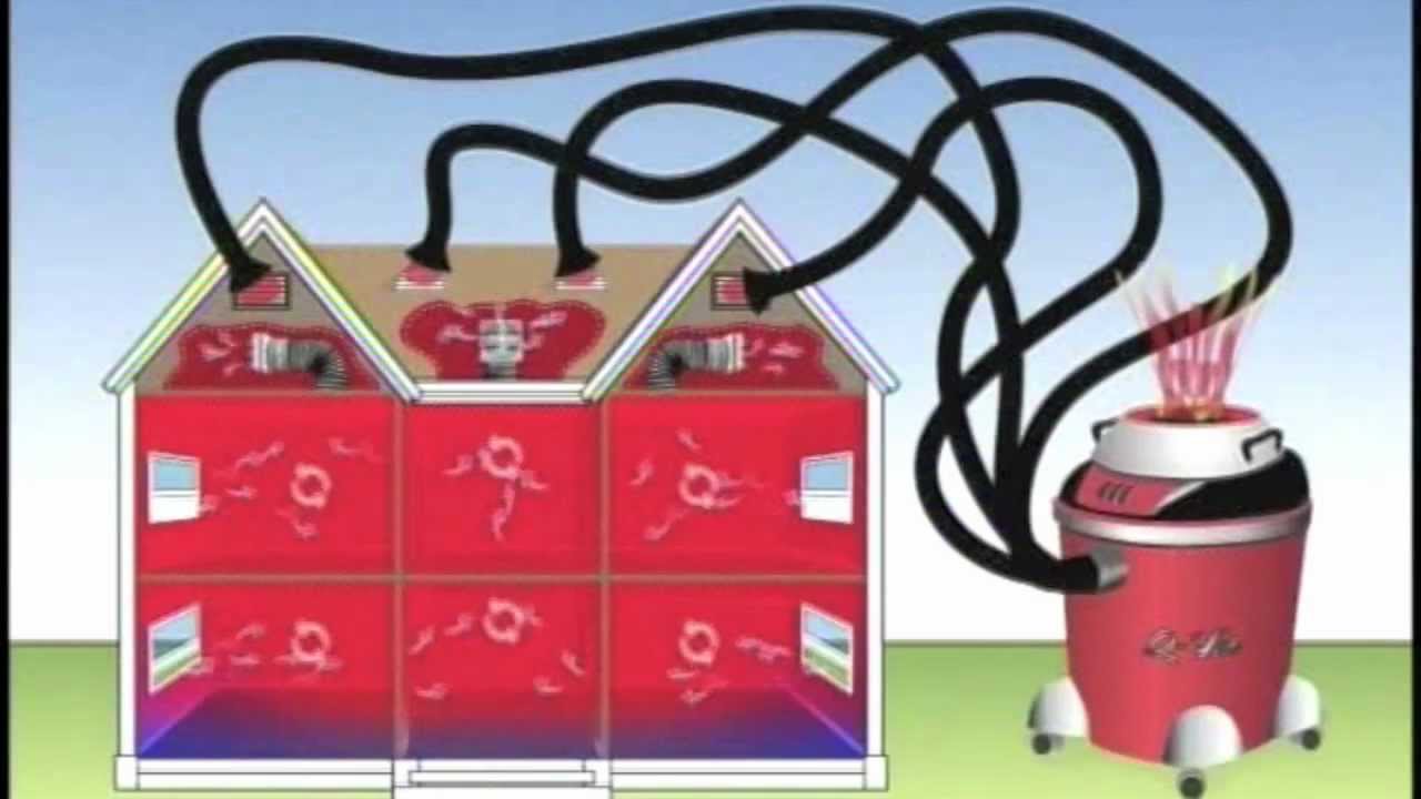 The Benefits Of Using A Whole House Fan