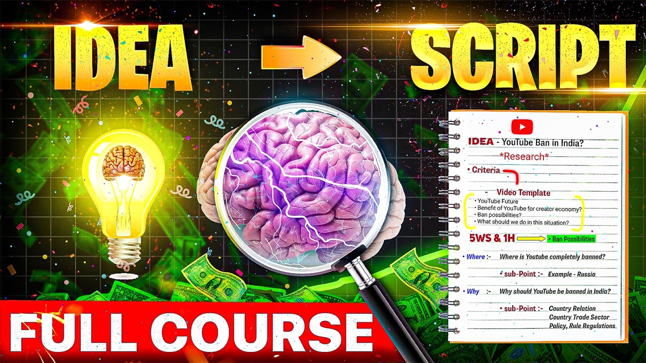 How To Research And Script Any Topic For YouTube (STEP BY STEP)
