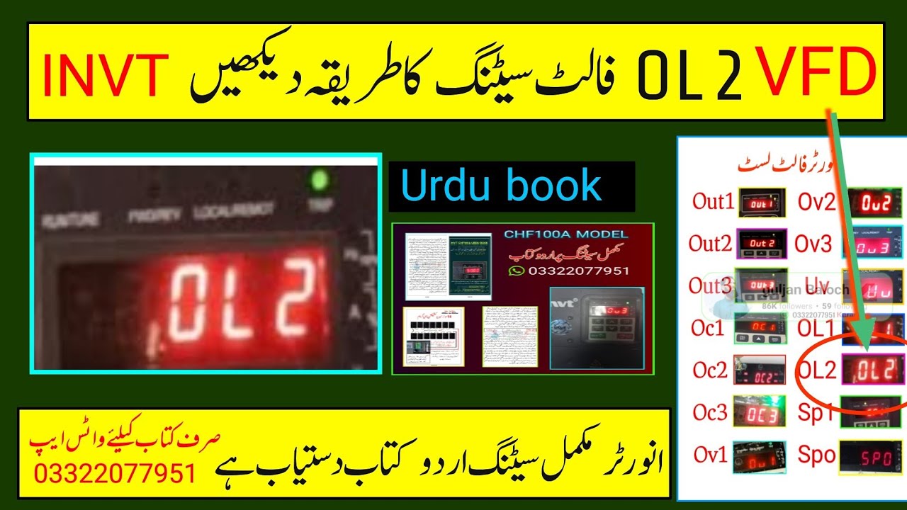 All Inverter ol2 fault setting // guljan bugti invt vfd guide 