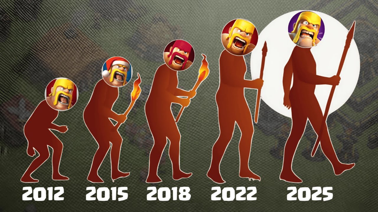 A Evolução Completa do Clash of Clans (2012 a 2025) | Linha do Tempo Nostálgica
