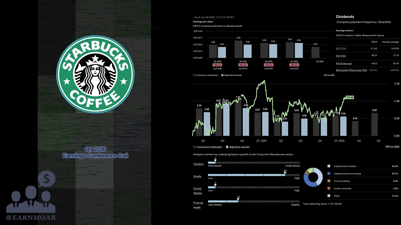 $SBUX Starbucks Q1 2026 Earnings Conference Call