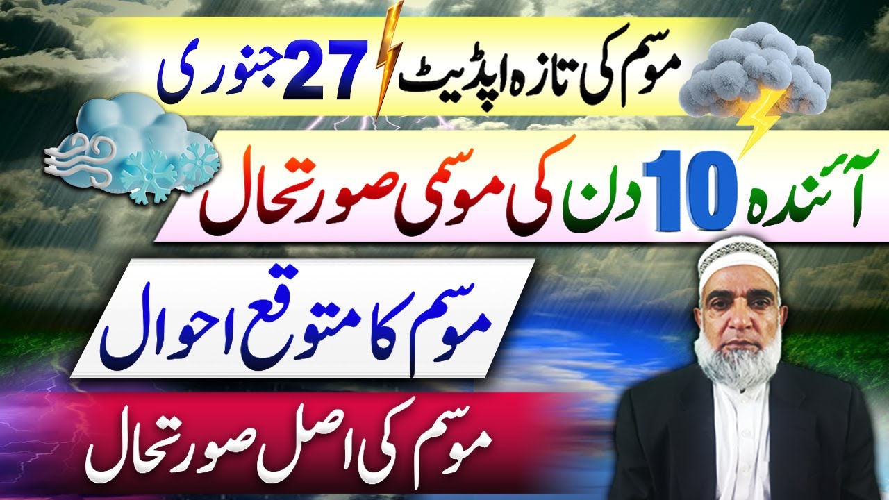 Weather Forecast for Next 10 days in Pakistan || Crop Reformer