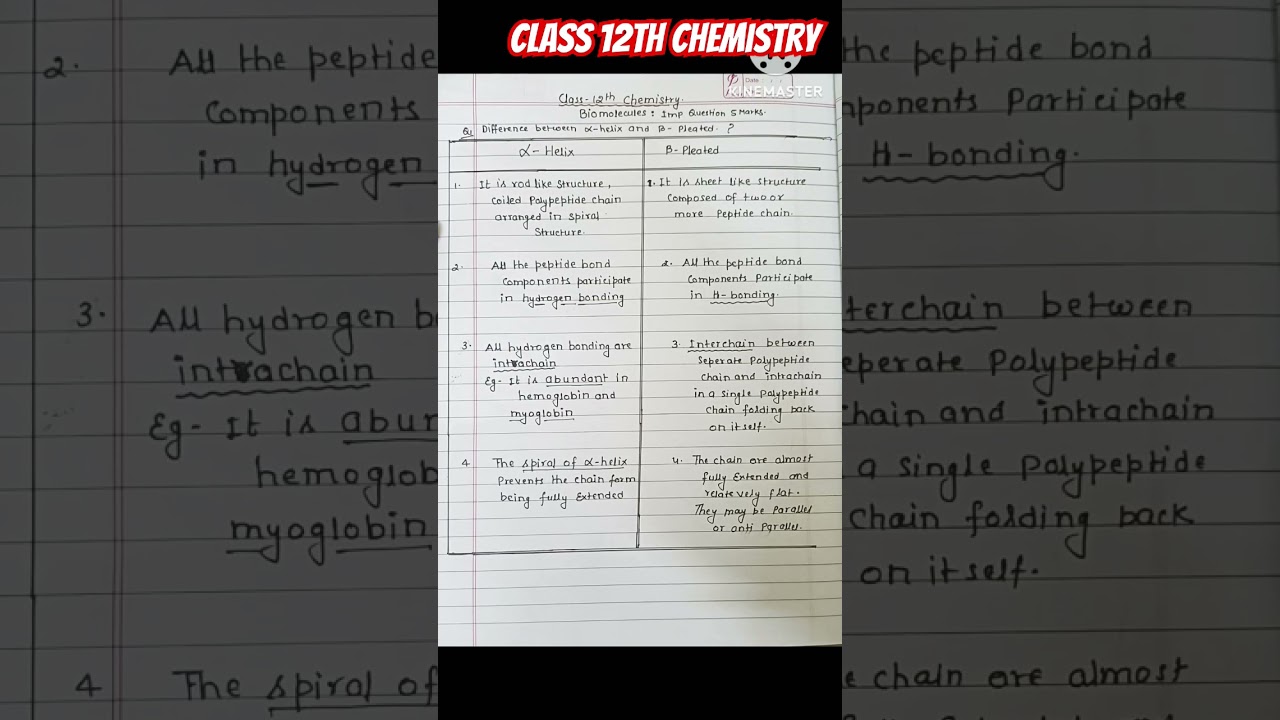 Biomolecules Class 12 Chemistry|Most Important question-Biomolecules|5 Marks|#neet #cbse  #exam