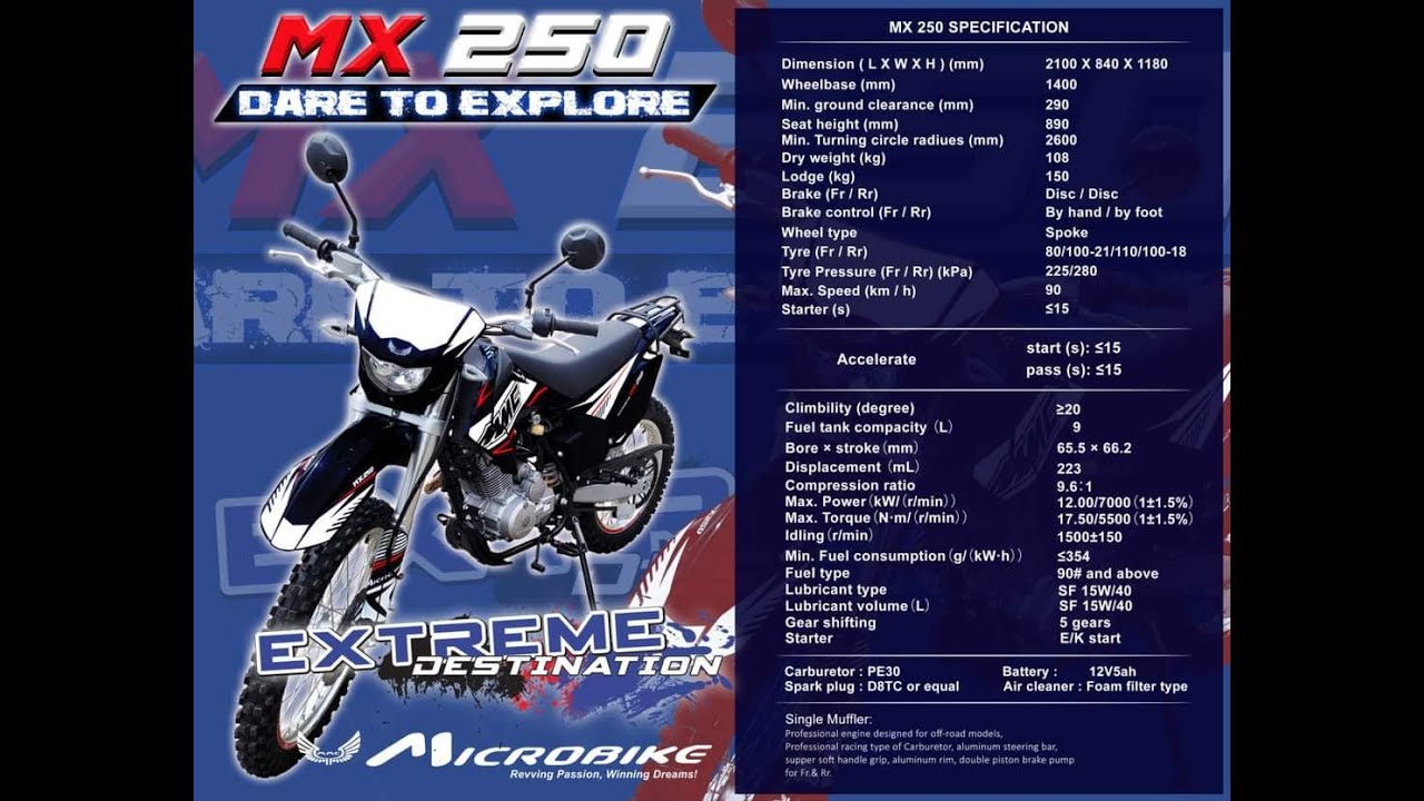 Part 1 - Microbike MX250 2023 Model Walkaround - Dual Sports (Tagalog)
