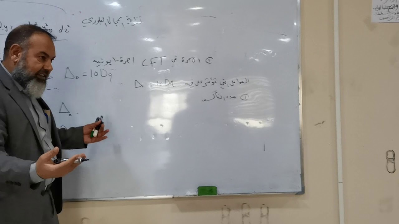 نظرية المجال البلوري