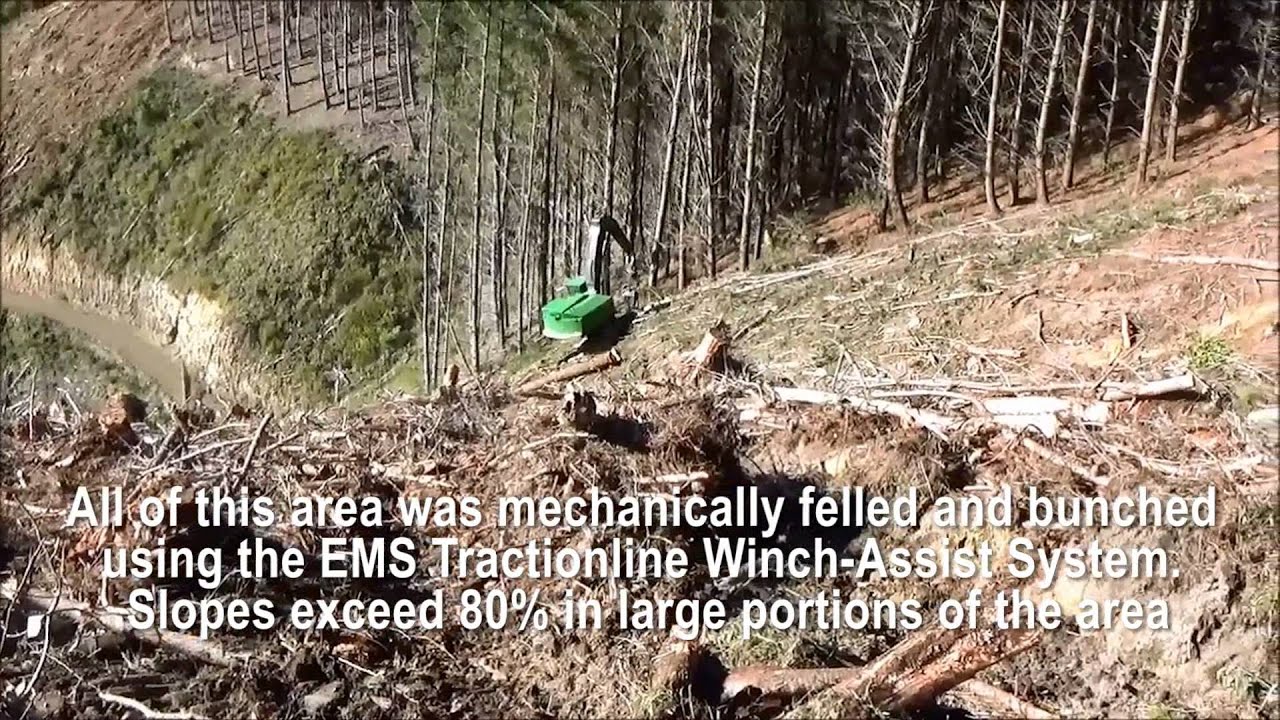 Observation of the EMS TractionLine winch-assist system