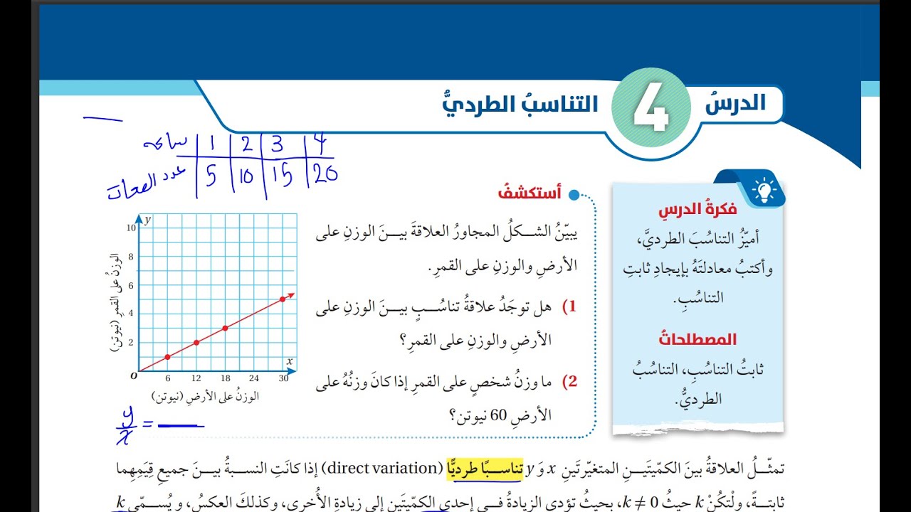 (10) التغير الطردي (كتاب الطالب ) للصف السابع المنهاج الاردني