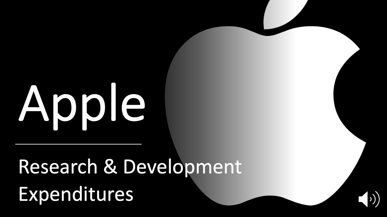 Apple Inc (AAPL) R&D Research & Development Overview