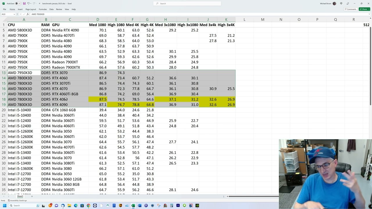 X-Plane 12 Benchmarks - Large list
