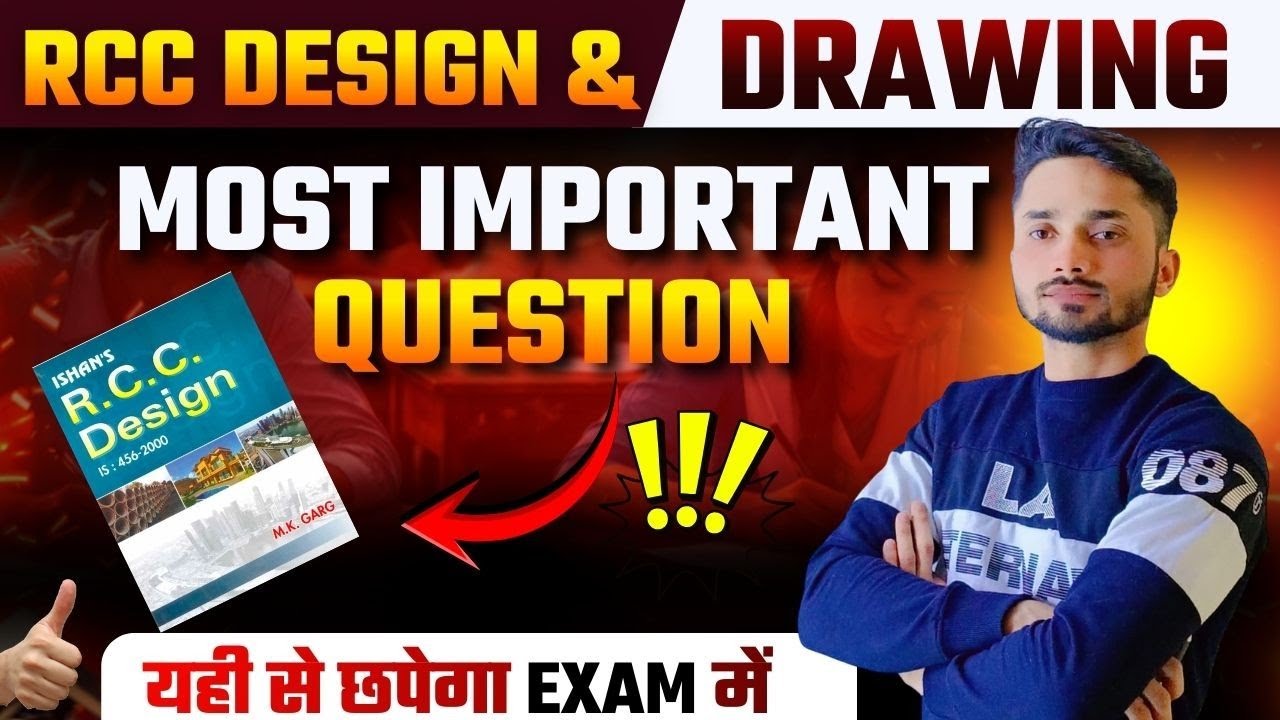 Hsbte RCC most Important Question II RCC IMPORTANT QUESTIONS 