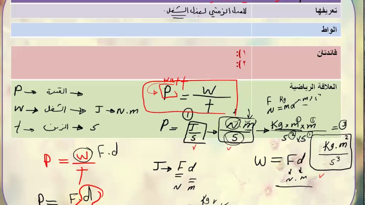 محاضرة الفيزياء السابعة الجزء 12 : القدرة الميكانيكية
