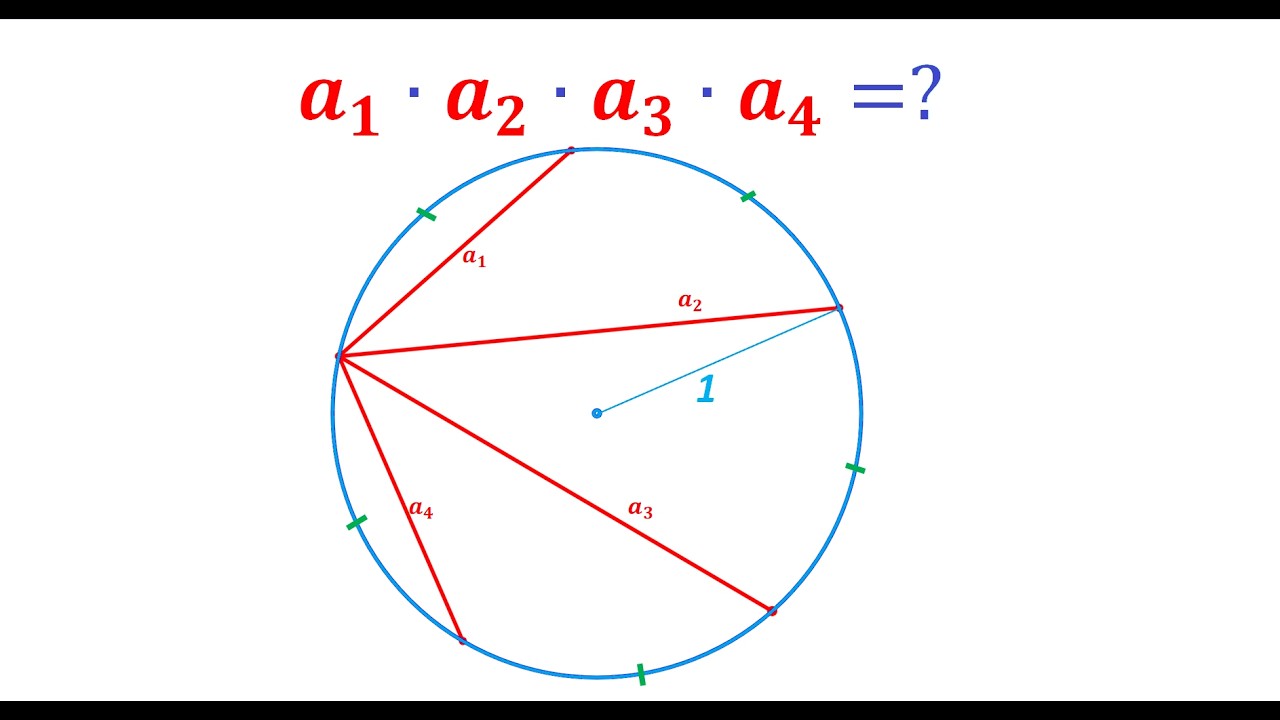 Evaluate the product of the chords .