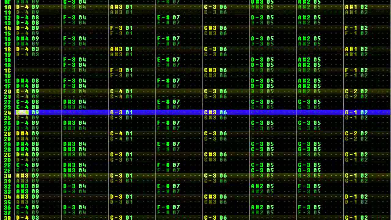 Famitracker - Gourmet Race