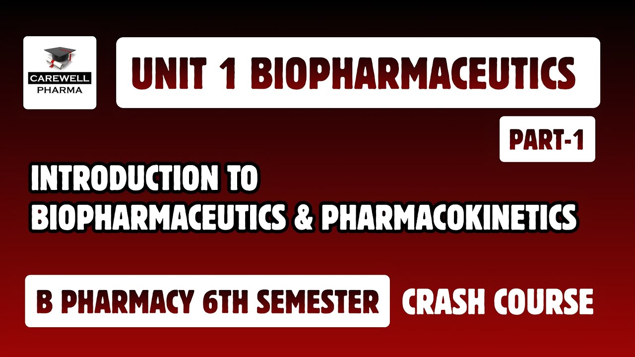 Introduction to Biopharmaceutics | Part 1 Unit 1 | Biopharmaceutics 6th Semester | Carewell Pharma