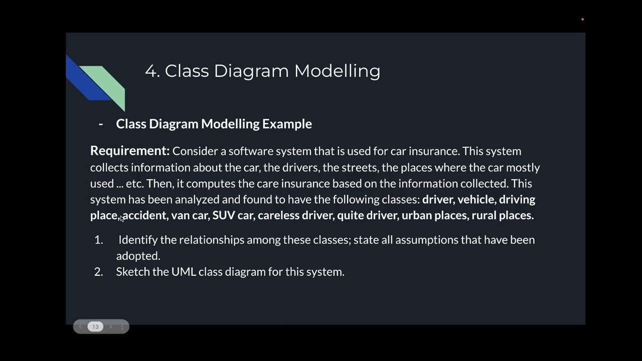 CSE334 Software Engineering Tutorial 4 Part 2: Class Modeling Example