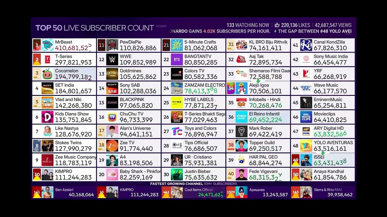 Alejo Igoa rainbow fire 🌈 (full screen)