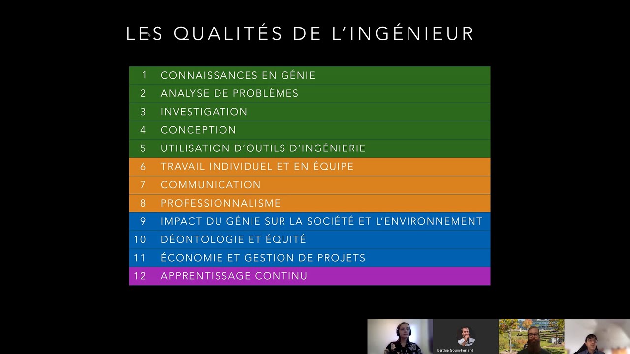 Portes ouvertes UdeS génie électrique et génie informatique