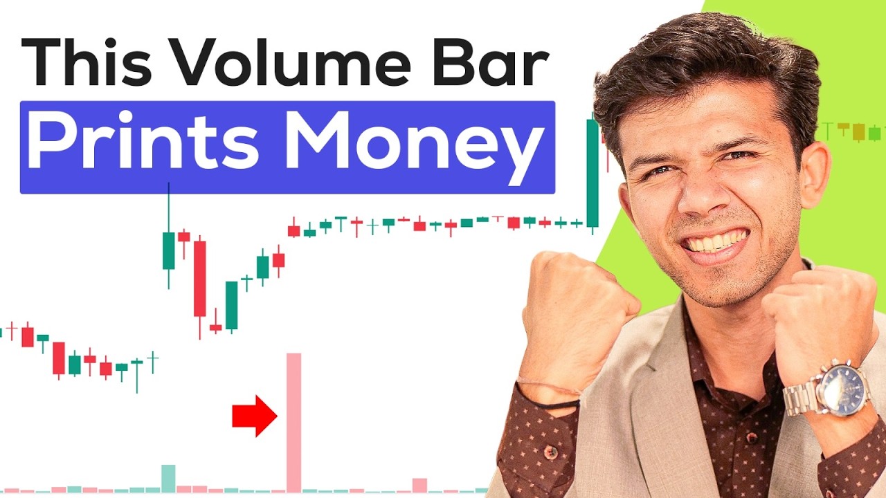 This Price Action + Volume Strategy Works Like Magic