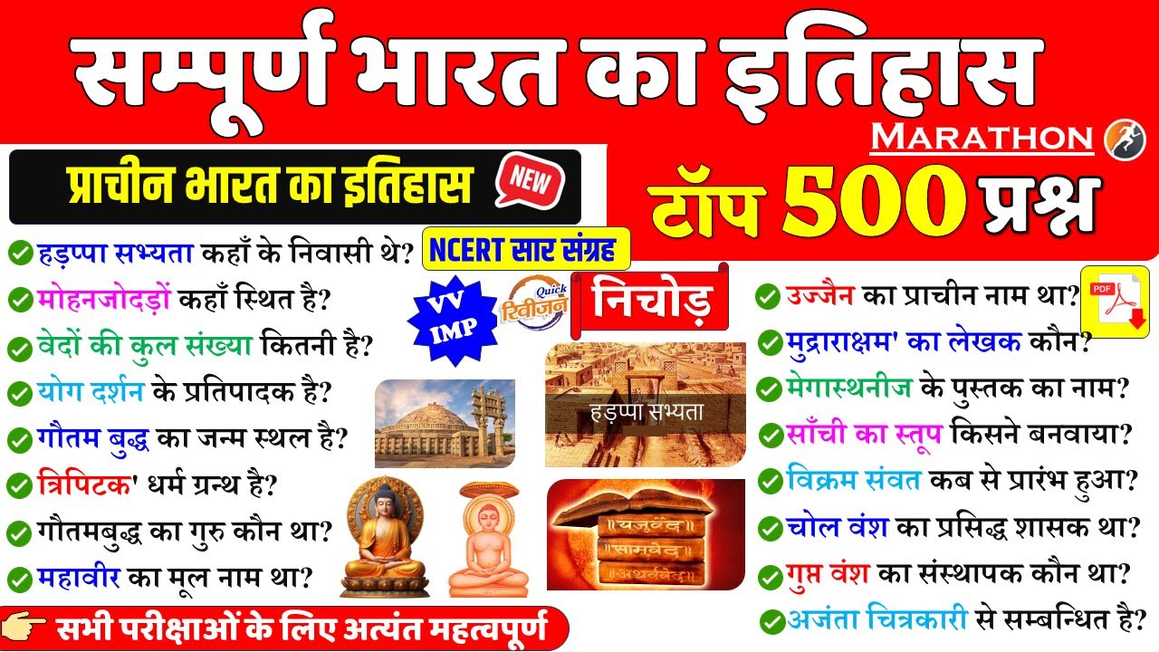 Complete History of Ancient India | Marathon | संपूर्ण प्राचीन भारत का इतिहास | Indian History Hindi
