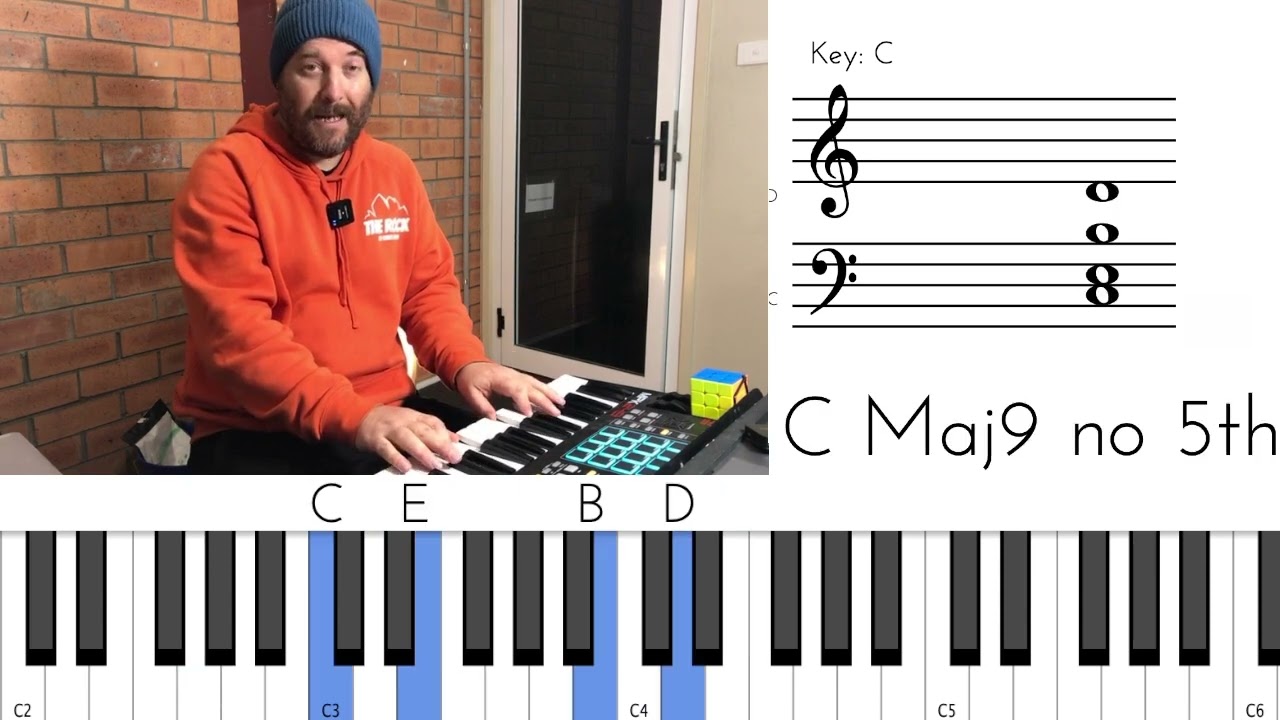 Open and Closed Voicings for jazz piano