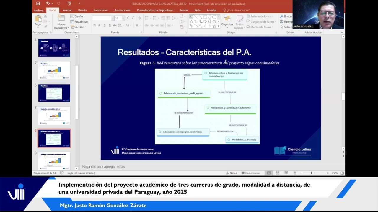 Implementación del proyecto académico de tres carreras de grado, modalidad a distancia