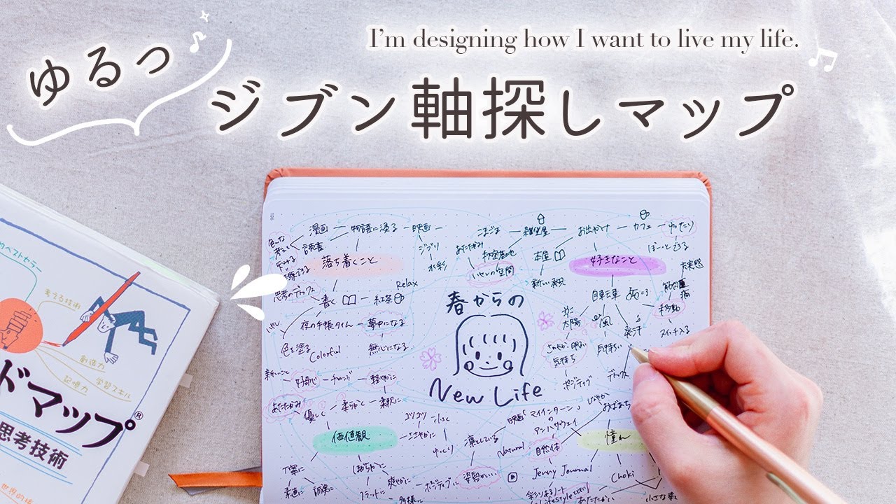 【手帳術】自分に合った目標、やりたいことの見つけ方 |  簡易版マインドマップを書いて頭もスッキリ！新生活をスタートする✍️