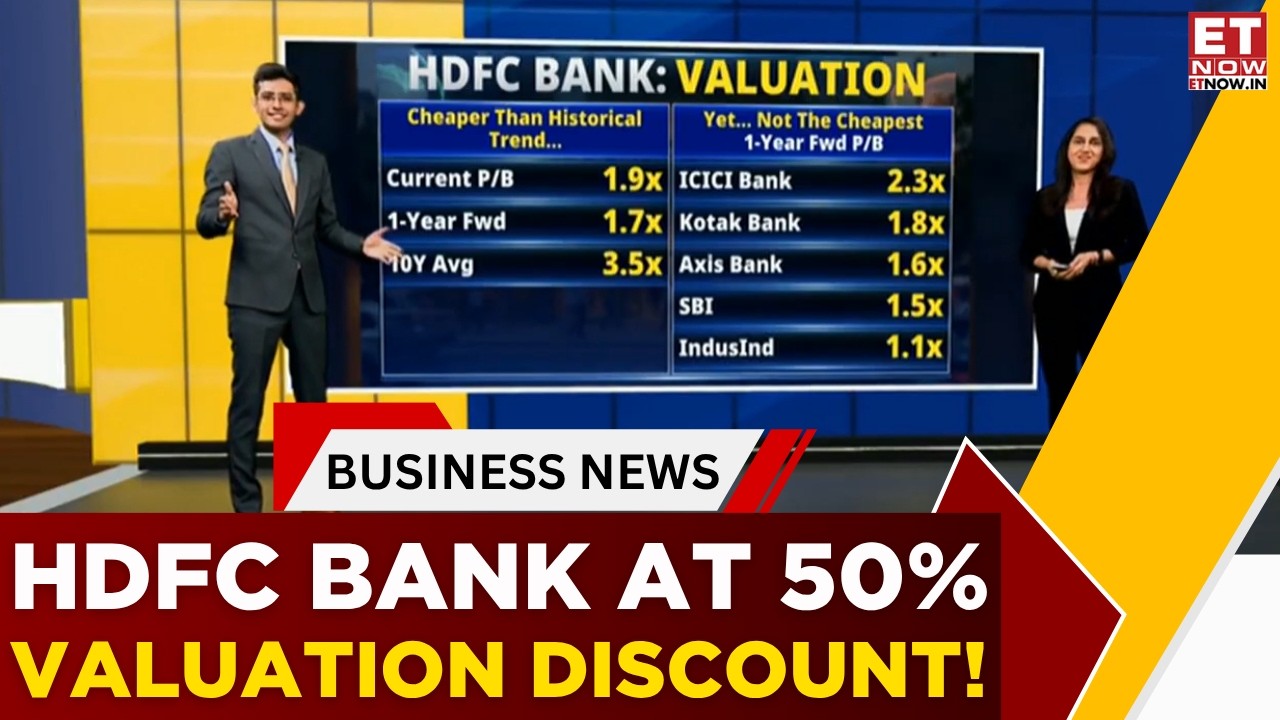 HDFC Bank: быки против медведей. Готов ли крупнейший банк Индии к прорыву? | Анализ доходности за...