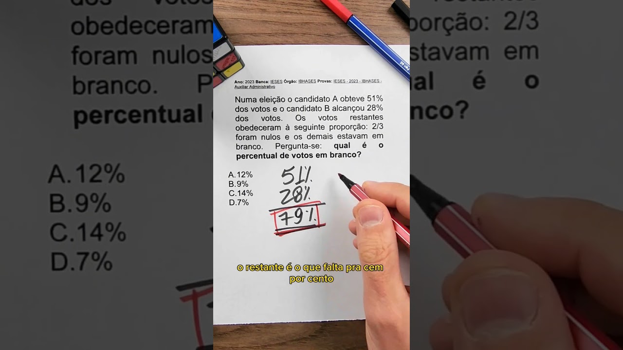 Porcentagem em concursos!! #Matem&aacute;tica #enem #porcentagem #concursos