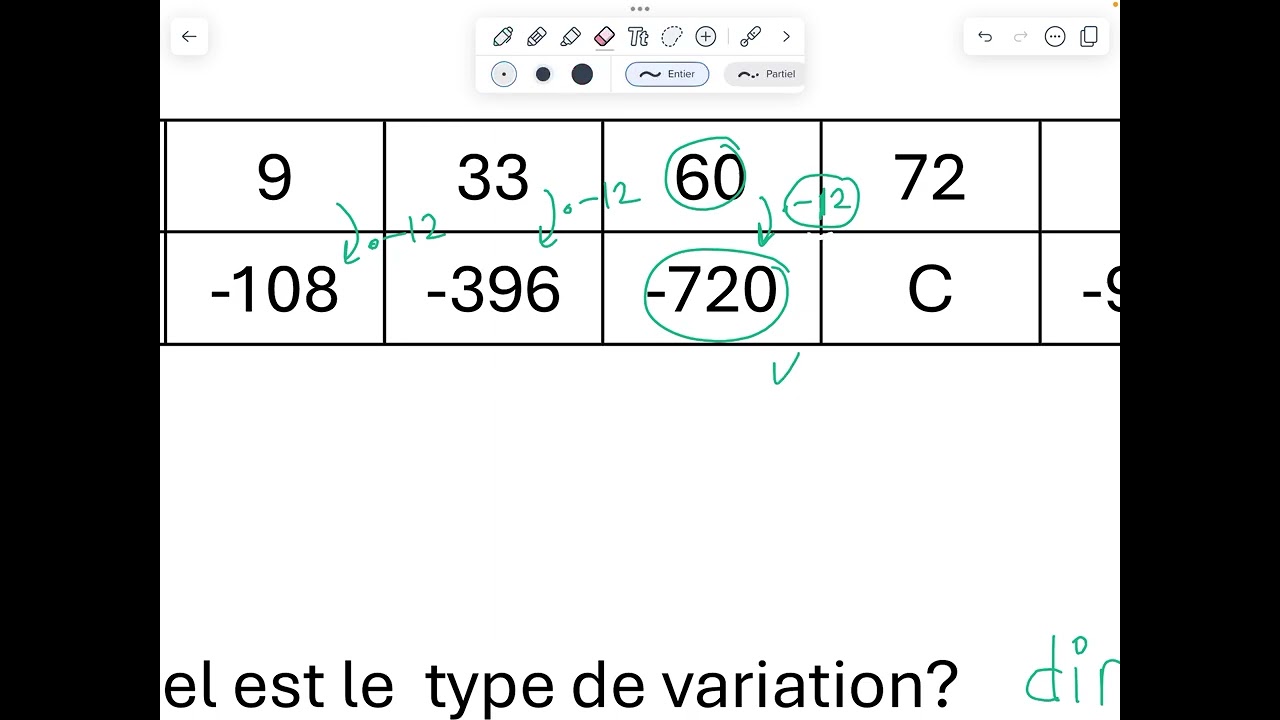 Quiz type de sit no. 5-6-7-8