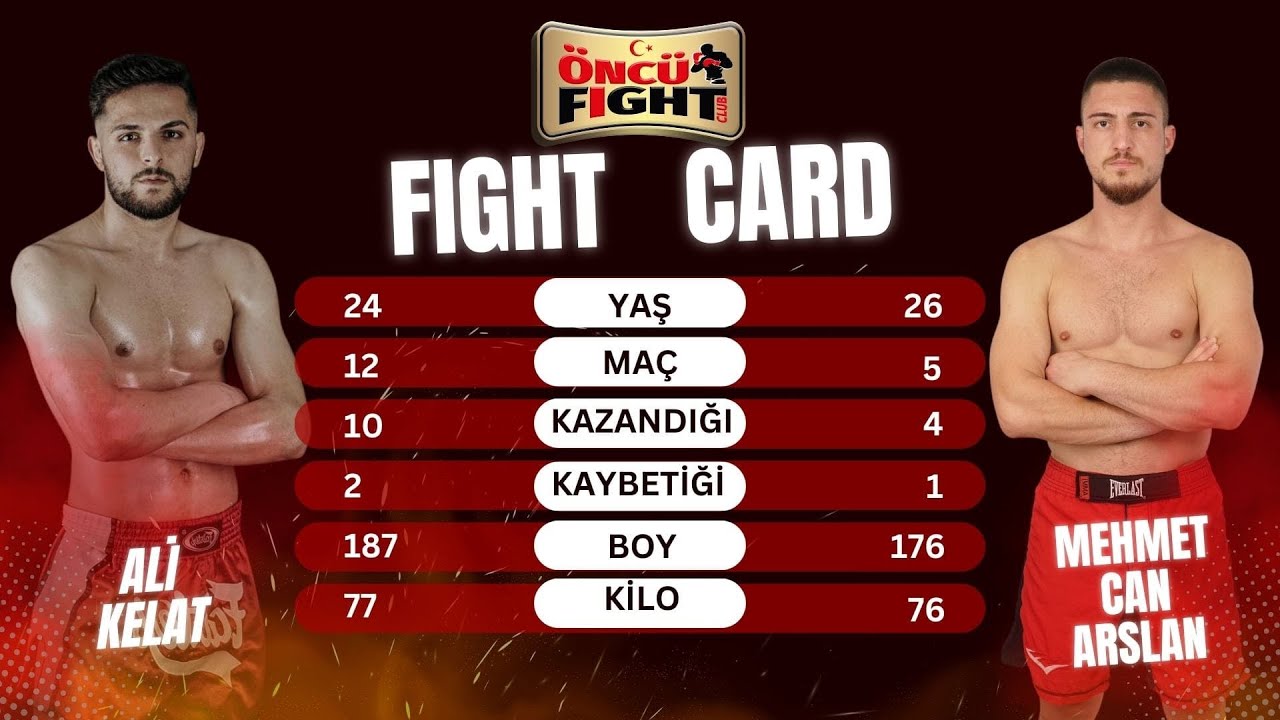 Ali KELAT vs Mehmet Can ARSLAN