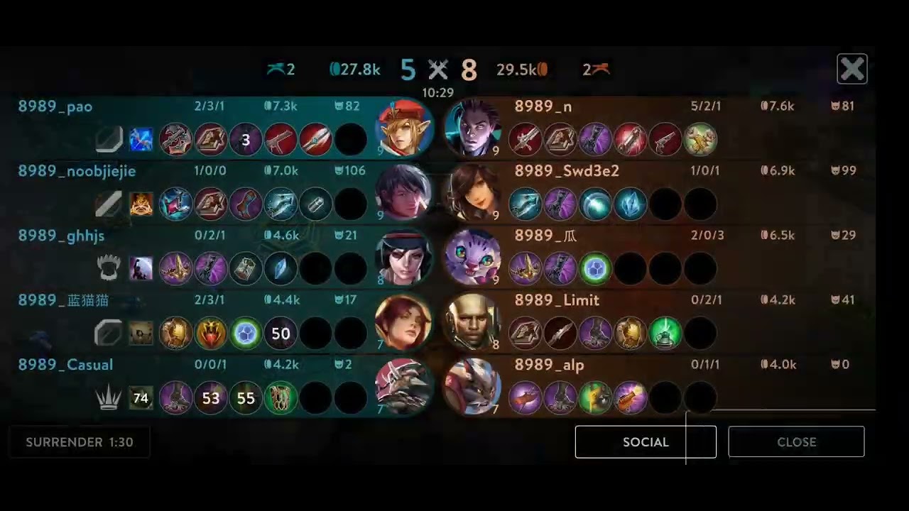 55 kestrel