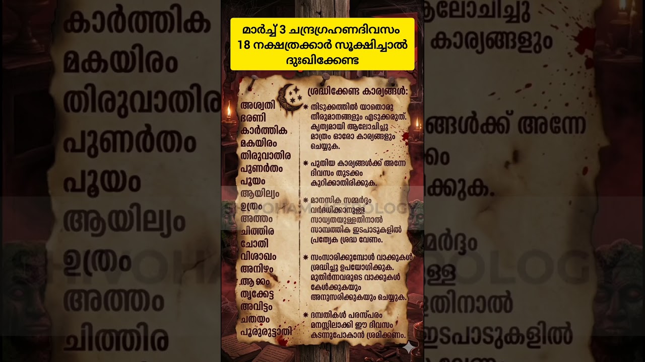 സൂക്ഷിക്കുക #astrology #shortsfeed #shorts
