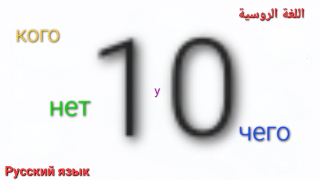 القاعدة الثانية ، حالة الإضافة Родительный падеж,  الجزء الأول  #اللغة_الروسية