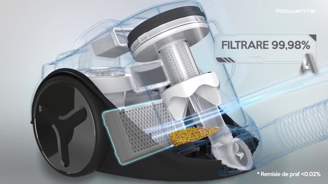 Aspirator fara sac Rowenta Compact Power Cyclonic RO3731EA (2018) | FLANCO