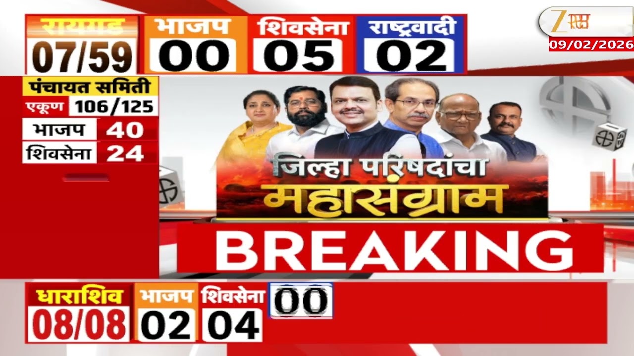 ZP Panchayat Samiti Election Vote Counting Result At 130 PM
