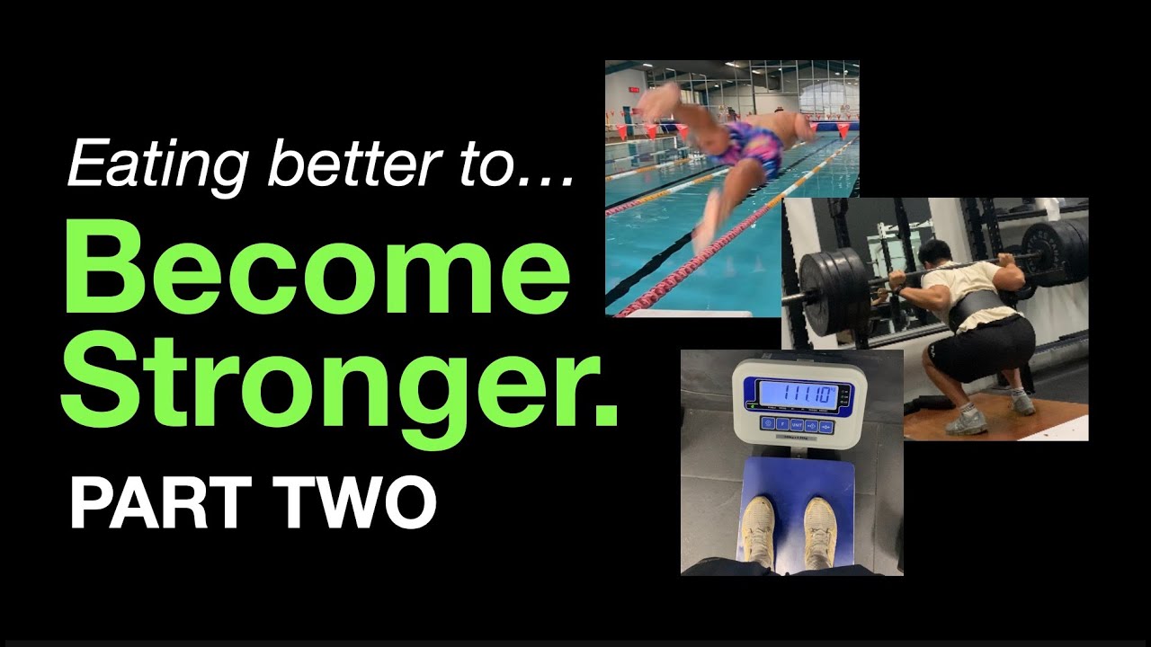 Tracking Your Caloric Intake [Part Two]