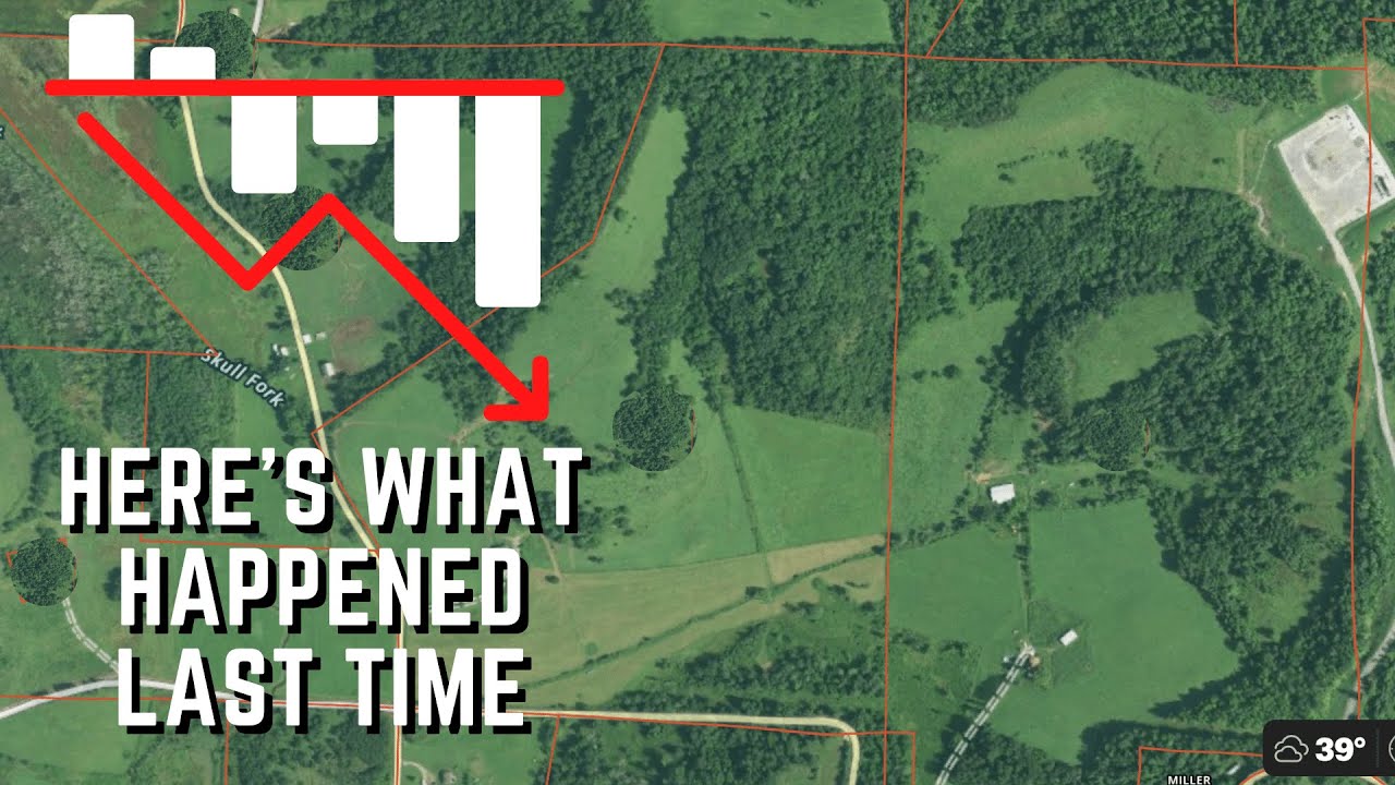 What Happens To Land Prices During A Recession? Here's What Happened Last Time!