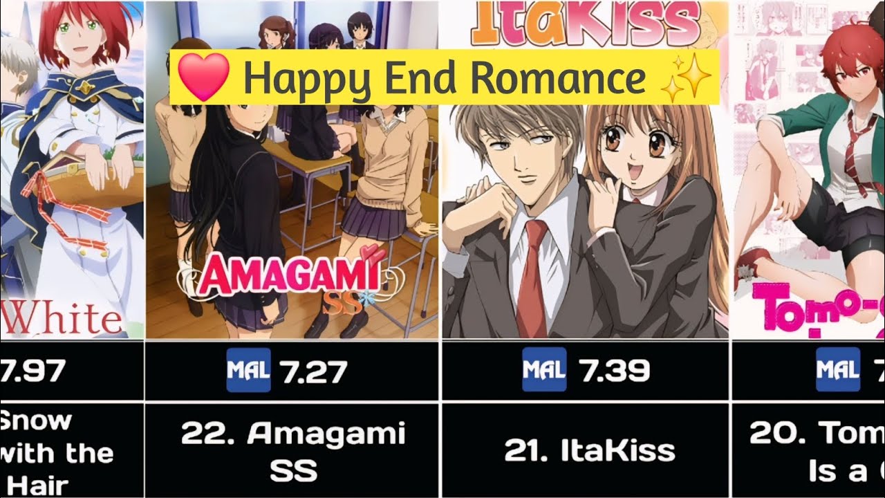 Best 24 Romance Anime With Happy Ending ❤️