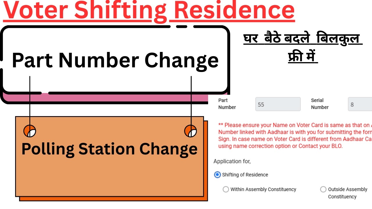 Voter Card Me Part No Kaise Change Kare  | Voter Id Card Me Polling Station Kaise Change Kare 2026