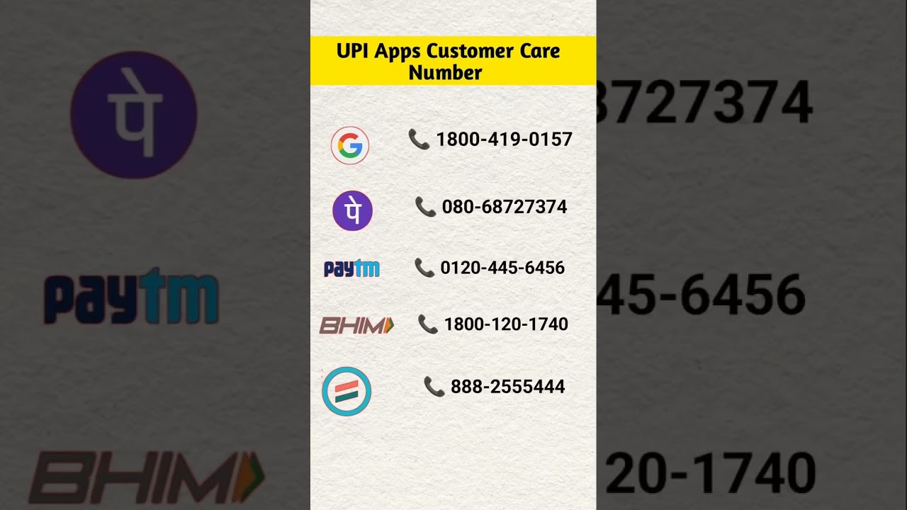 Paytm Customer Care Number