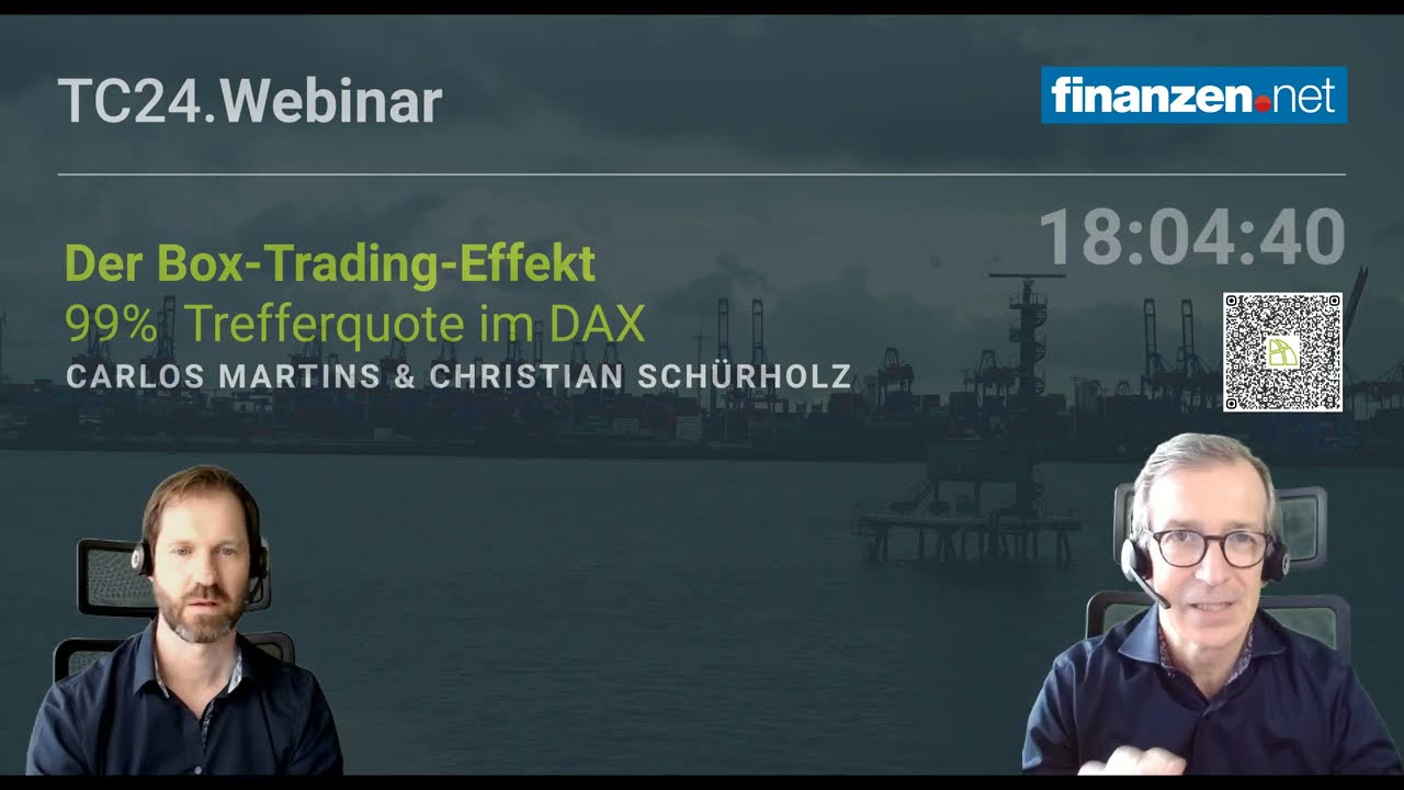 Der Box-Trading Effekt - 99 Prozent Trefferquote im DAX