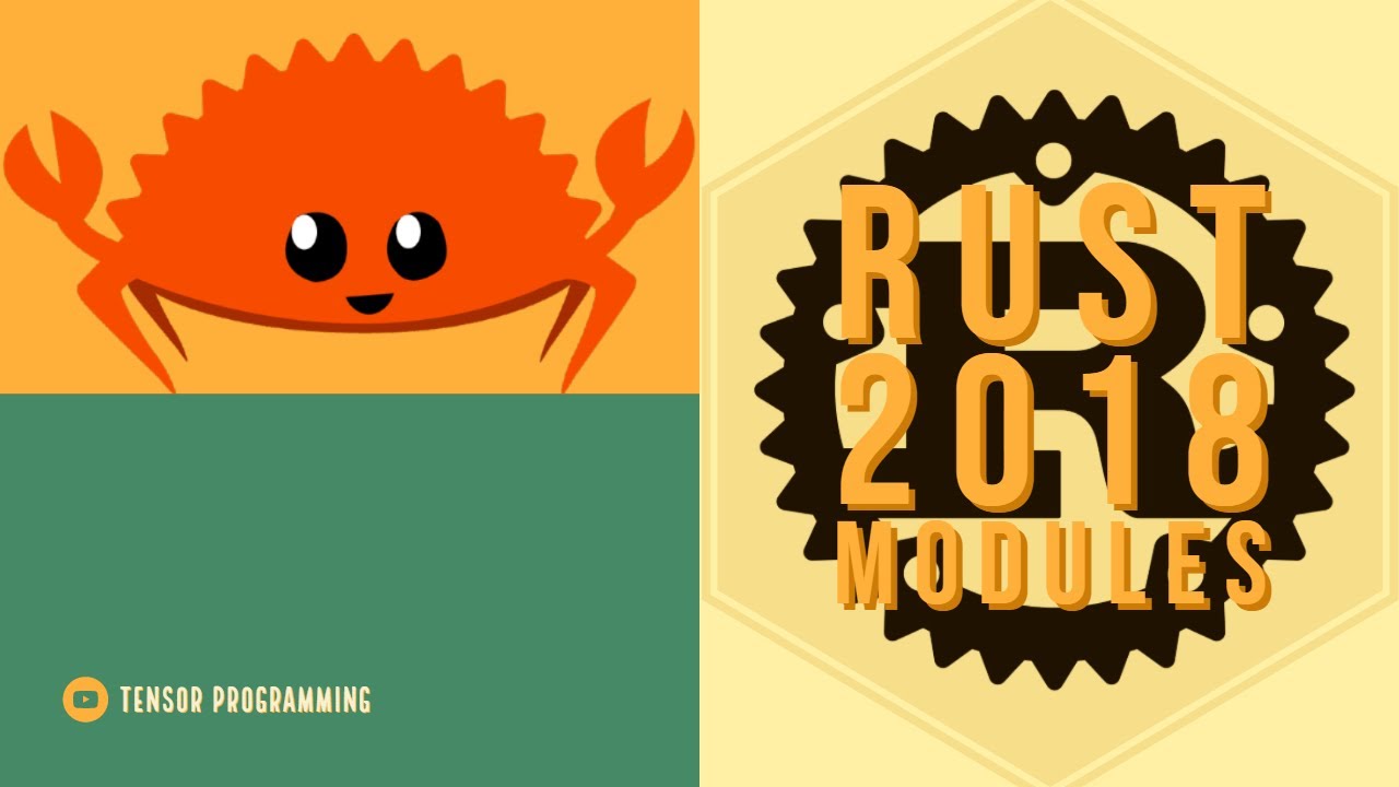 Rust 2018 — Модули, внешние крейты, подмодули, пути и модификаторы видимости