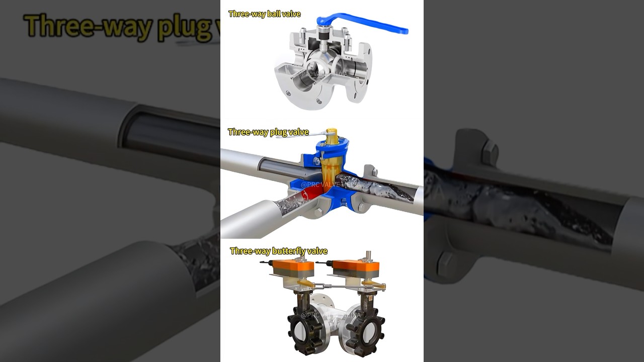 How do 3-way valves work? Three principles to see and understand at once! #Valves #Industrial