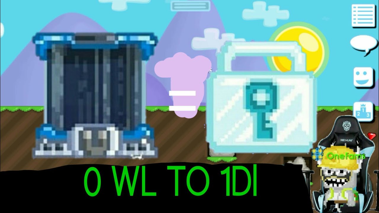 Cara Profit Dengan mudah,dengan cara bfg By OneFams