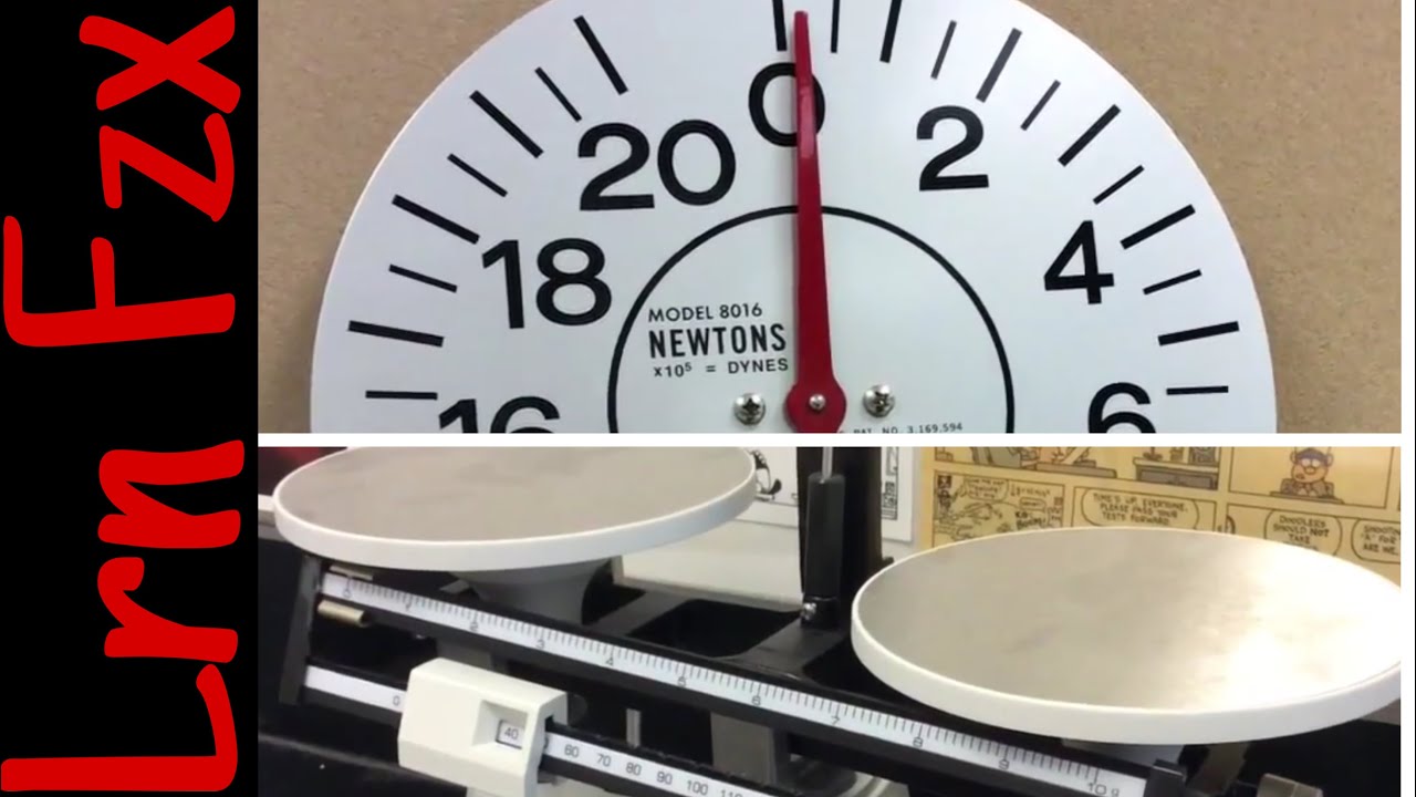 Mass or Weight? Balance or Scale?